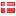 brandts.dk server is located in Denmark